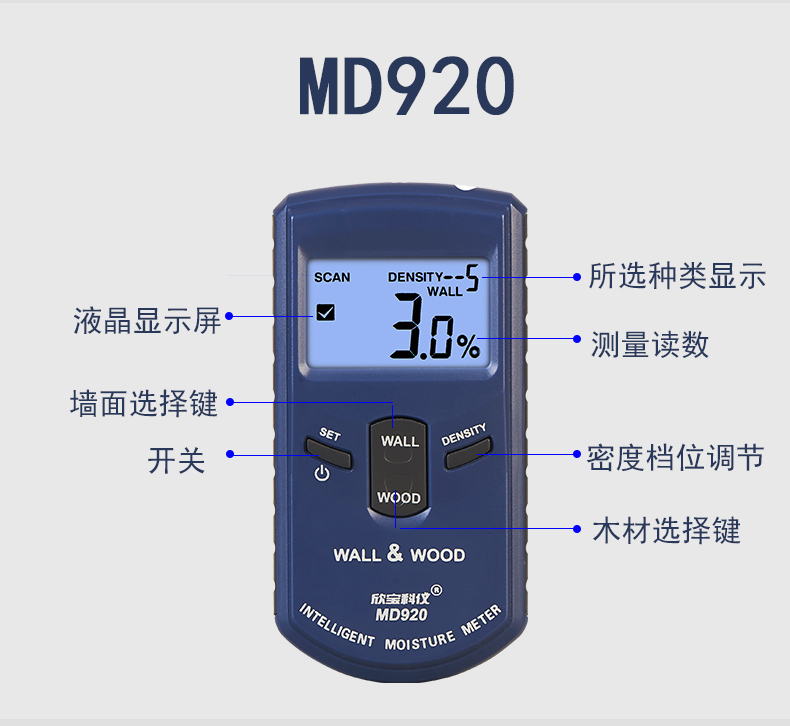 MD919 MD920 سطح الجدار فارغة ج - مراجعة Ceramic Tile Blank وسعره